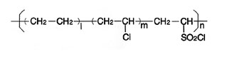 CSM-Formula.jpg